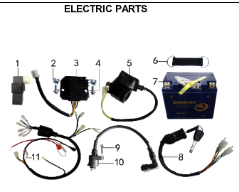 Key Switch - 150DH & 230DH Gas Dirt Bike