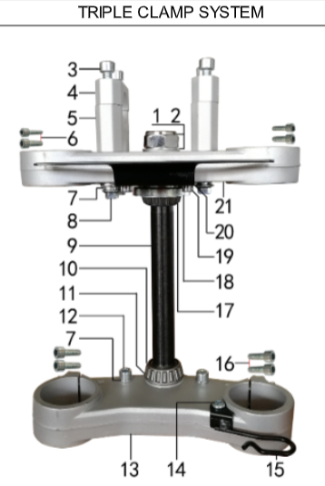 Locking Nut - 150DH & 230DH Gas Dirt Bike